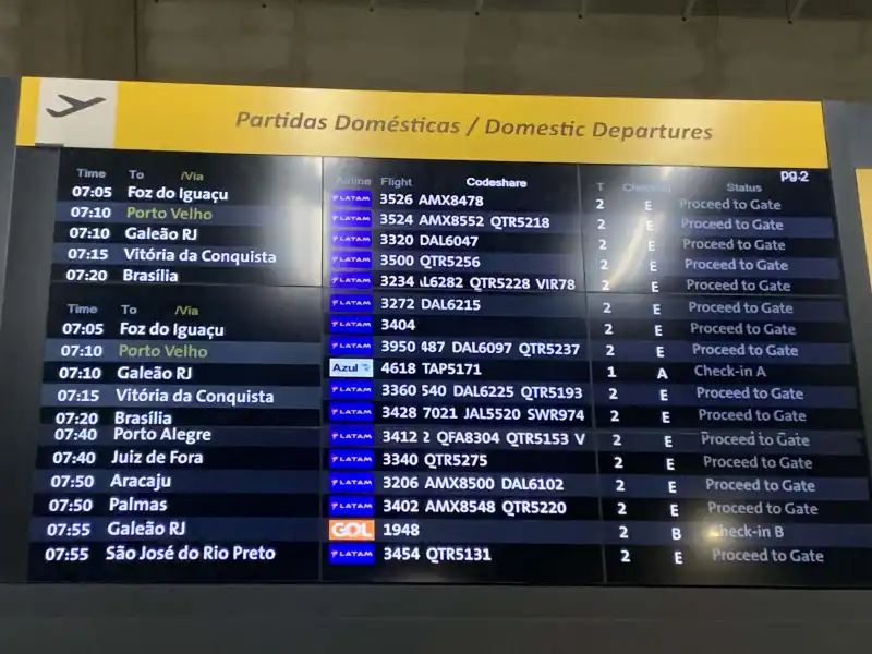 Как не потеряться в аэропорту Сан-Паулу при пересадке