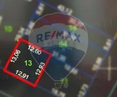 Terreno céntrico con ubicación estratégica.
